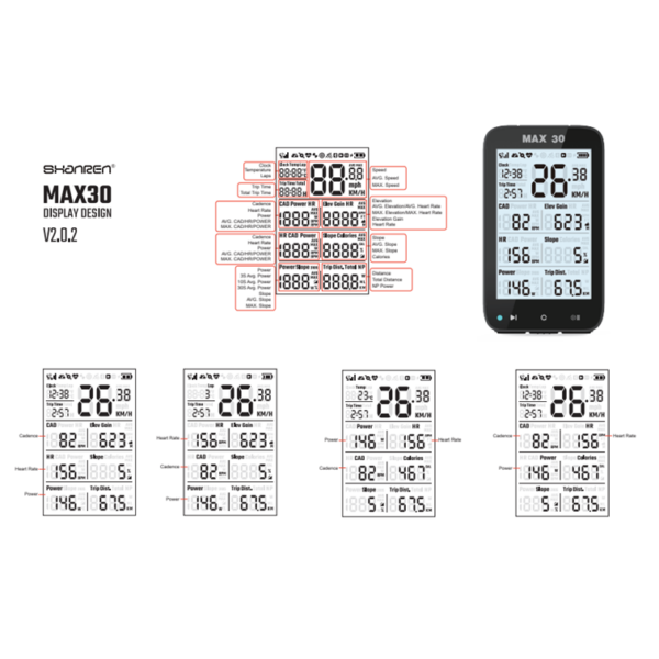 Shanren Max30 Cykelcomputer